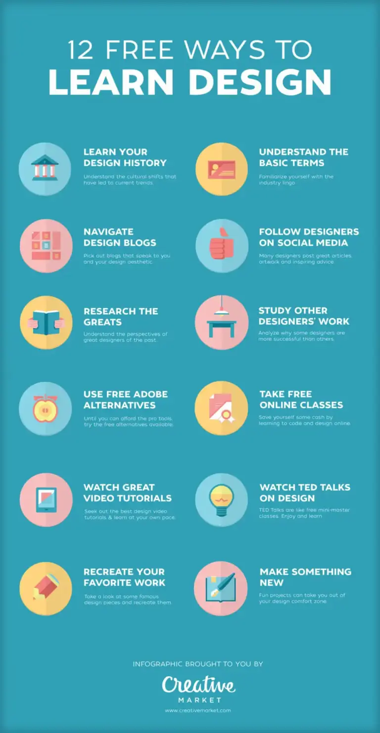 Free Resources For Learning Graphic Design And Creative Skills Online