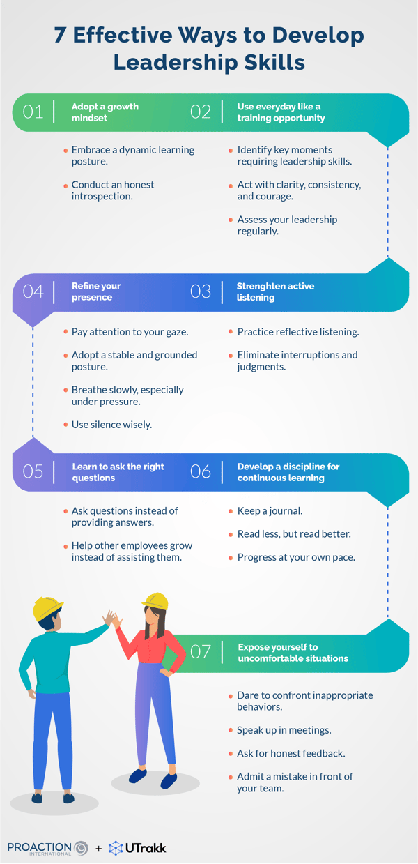 How To Develop Leadership Skills Without A Management Position