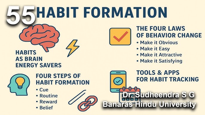 Steps To Build A Consistent And Effective Self-Learning Habit